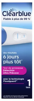CLEARBLUE